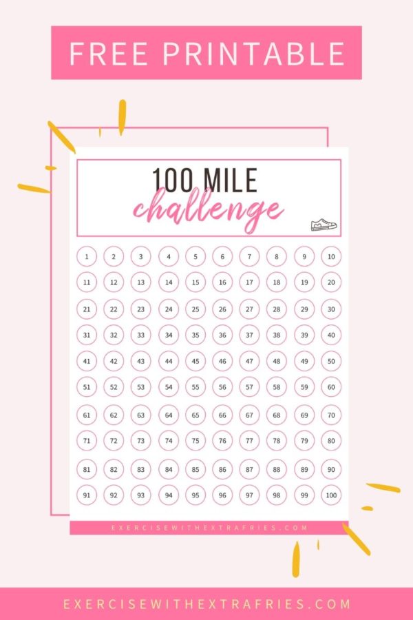 Free Printable 100 Mile Challenge Chart Ideas Of Europedias