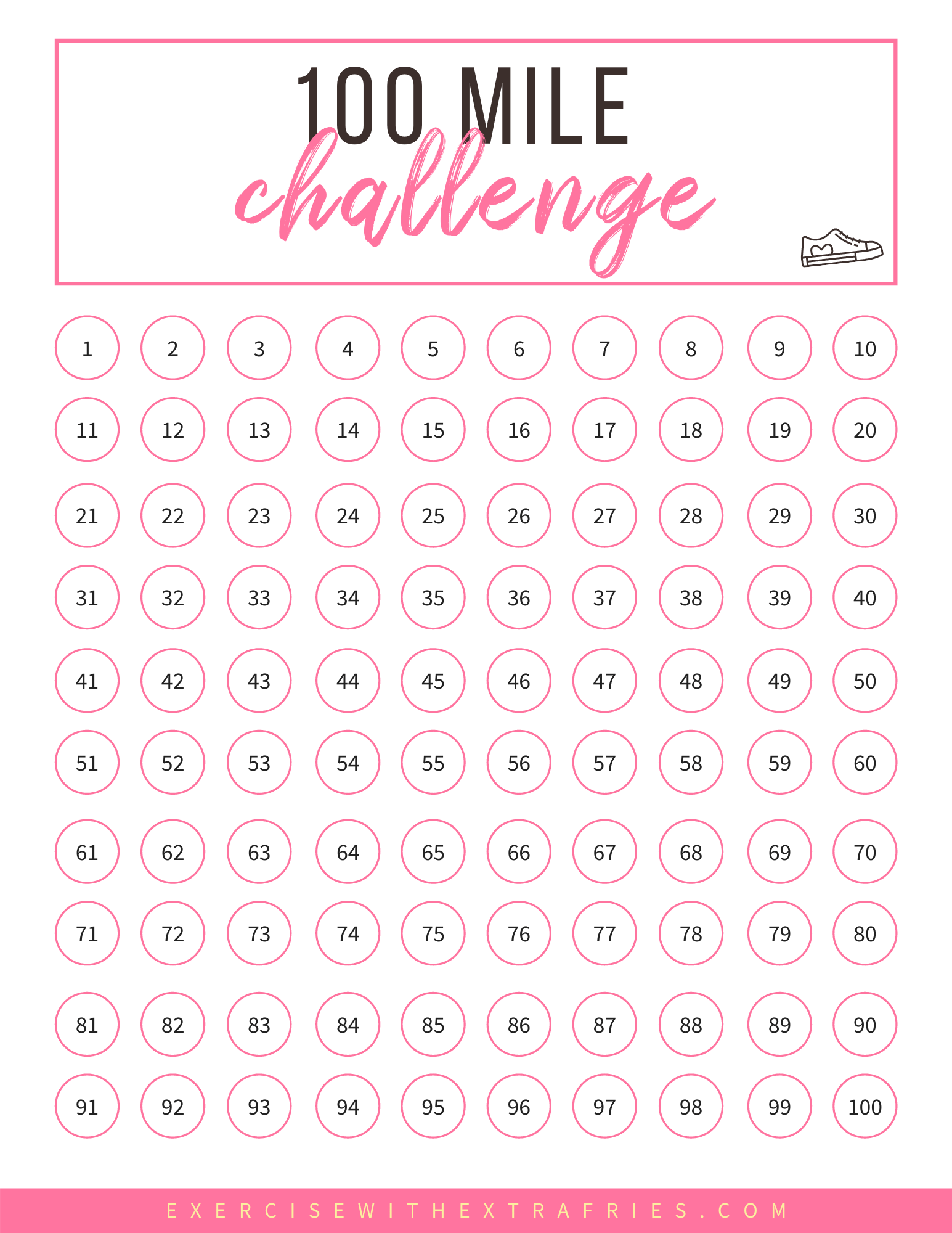 100 Mile Challenge Exercise With Extra Fries